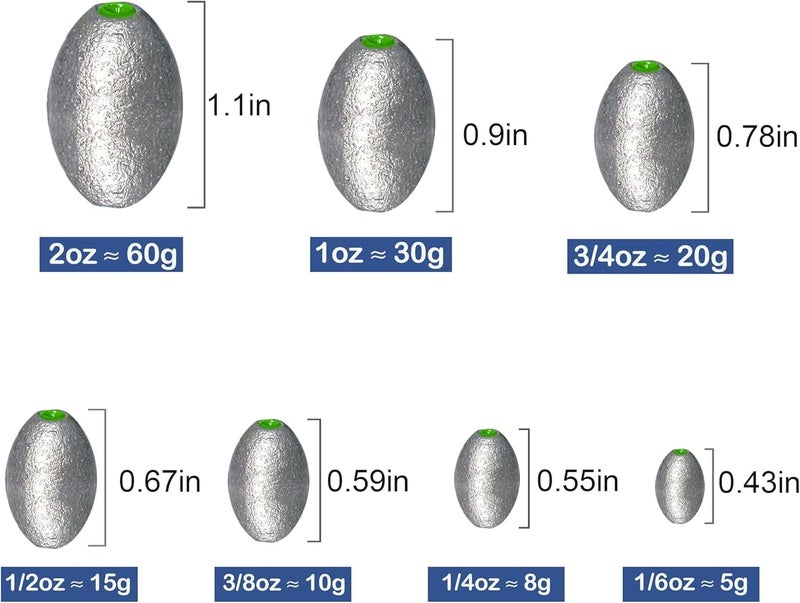 TKHDBF Egg Sinkers Bullet Fishing Weights Oval Shaped with Plastic Core Slip Sinkers for Catfish Fishing Casting Saltwater and Freshwater 1/5oz to 2oz - Image 3